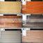 ST UV high glossy MDF Board in 1220*2440/1220*2800*18mm