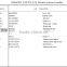 Starting Motor Starter & Alternator KM385BT Diesel Engine Spare Parts