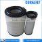 Dump Trucks Parts Inner Air Filter P608306