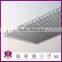 High Quality 4mm 6mm 8mm 10mm 2wall Clear Polycarbonate Sheet