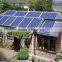 8kw solar energy torch light solar system price for home use high quality e27 led bulb 3w