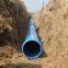 PVC-U Water supply pipe  PVC pipe   PVC-UH water supply pipe