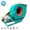 High Pressure Forced Ventilating Blower Fan