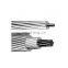 Hunan GL high tensile strength acsr ethernet cable acsr 95/15