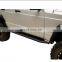 front bumper fit for JEEP CHEROKEE XJ 84-01