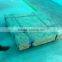 Galvanized Steel Coil(TJINDUSTRAIL150401010GI-Z80-275)