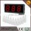 Bar wireless waiter calling system