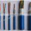 Good Price Wholesale Mining Power Cable