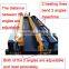 New Arrival Double Lines Automatic Acrylic Bending Machine