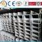 C-Channel channel steel channel bar