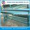 High Output candle making equipment
