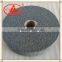 China Ceramic Corundum Grinding Wheels