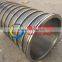 Stainless steel wedge wire self-cleaning filter screen