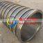 Wedge wire screen cylinder