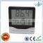 Baby Room Thermometer and Humidity