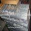 galvanized cut binding wire