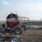 Irrigation System Type and Agriculture Usage agricultural irrigation sprinklers