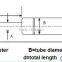 Gas Spring Shock Strut Lift Support Cylinder