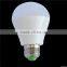 Professional 2700 lumen led bulb light