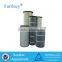 Farrleey Pleated Anti-static Cylinder Bag Filter For Powder Coating