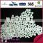 granular prilled urea fertilizer N46 for sale