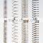 Hot selling 316 stainless steel extension spring in China Guangzhou