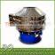 Rotary Vibrating Screen Vibrating Screen Mesh