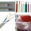 China Best Price 3302 hook-up Wire -- Halogen Free Crosslinked Wire