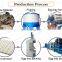 Paper Pulp Carton Turkey Quail Egg Tray Molding Forming Making Coffee Cup Tray Machine