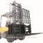 forklift attachment double-wide sideshifter
