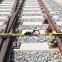 Portable Digital Track Gauge Railway Measuring Tools Gauge Ruler for Railway Equipment