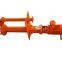 Submersible Slurry Pump