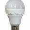 20w high power led bulb