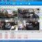 4CH SDI 1080P mobile dvr for bus ,car with 3g wifi gps intercome function