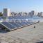 HOT SALES!! 250w Poly solar panels R18