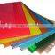 Poly Carbonate/ PC Recycling Machine