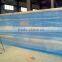 The MBR sewage treatment recycle