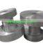 Forged Casing head