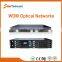 Sino-Telecom High Capacity DWDM Equipment for DWDM Solution