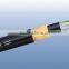 china oem factory 1core to 288core optical fiber cable splice closure