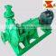 Gold mining slurry pump equipment