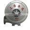 CZ Series energy-saving middle-Pressure centrifugal blower fan