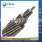 China supplier single core cable 16mm aac cable with UL CE ISO IAF
