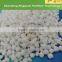 Nitrogen Fertilizer urea fertilizer and price