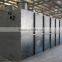 The integration of sewage treatment equipment