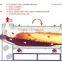 Professional Ring Kiln in Cement Making Machinery
