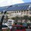 grid tied solar home systems for home