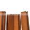 Hot Rolled S355J2WP corten sheet wear resistant steel plate