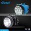 High power water proof minig LED head lamp