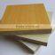 low price furniture grade Plain mdf board / Raw mdf sheet/melamine MDF